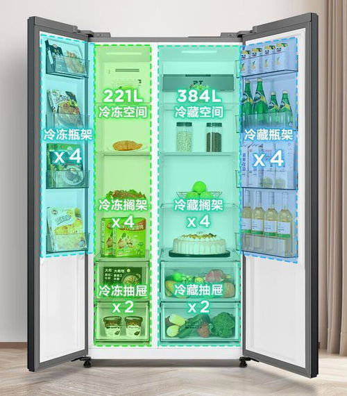 美的冰箱哪个型号最好性价比高 2024最推荐这三款 几乎 零差评