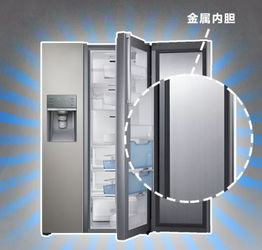 揭秘冰箱保鲜术的 前世今生